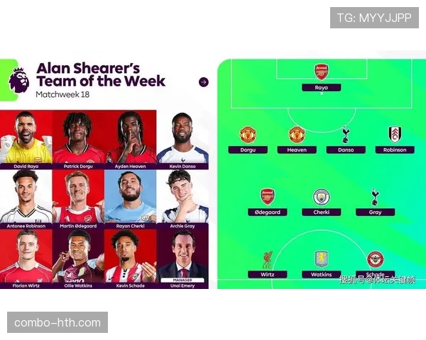 沃特金斯闪耀英超赛场,助球队稳步提升竞争力表现抢眼 沃特金斯闪耀英超赛场,助球队稳步提升竞争力表现抢眼