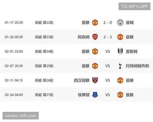 英超争冠白热化,豪门强势反弹点燃冠军悬念 英超争冠白热化,豪门强势反弹点燃冠军悬念