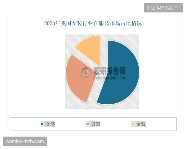 杜埃数据与比赛影响力是否被高估？